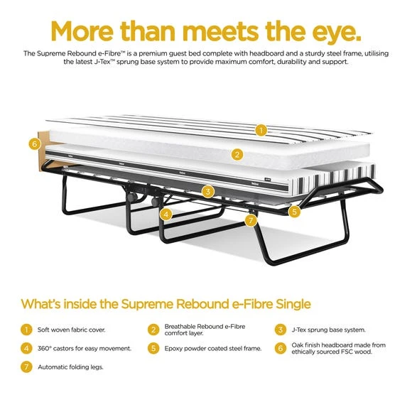 Brand new ???? Jay-Be Supreme Airflow Fibre Folding Bed ✔️ - Image 4