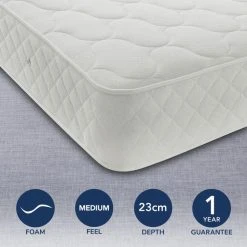 Best reviews of ???? Bedmaster Prince Rebounce Medium Mattress ????