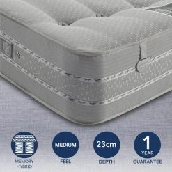 Outlet ???? Sareer Pocketo Medium Firm 1500 Memory Mattress ❤️