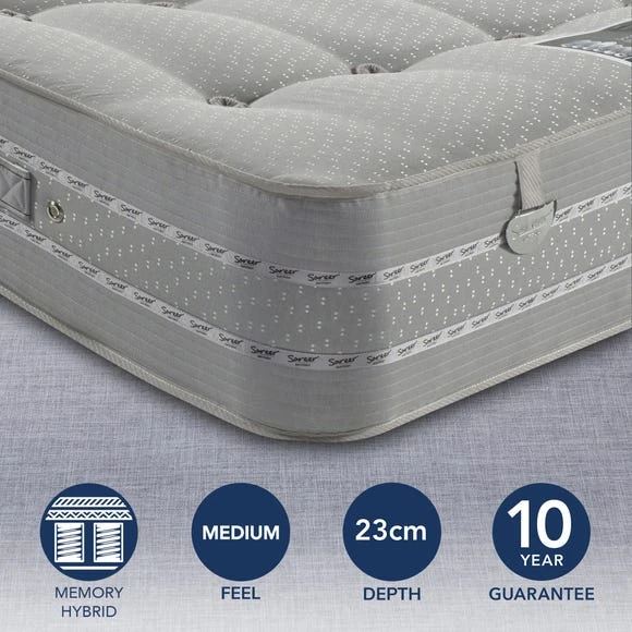 Top 10 ⭐ Sareer Pocketo Medium Firm 1500 Reflex Plus Mattress ????