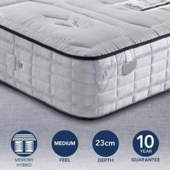 Top 10 ???? Sareer Pocketo Medium Firm 2000 Reflex Plus Mattress ❤️