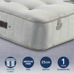 Outlet ???? Sareer Pocketo Medium Firm 1000 Cool Blue Memory Foam Mattress ????