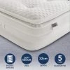 New ???? Silentnight Silentnight Soft Medium 2000 Pocket Geltex Pillowtop Mattress ✔️