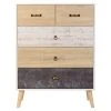 Flash Sale ???? Seconique Nordic 5 Drawer Chest, White & Pine ????