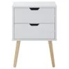 Discount ⌛ GFW Nyborg 2 Drawer Bedside Table ????