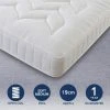 Wholesale ???? Comfort Master Comfort Master Soft Medium Quilted Mattress ⌛
