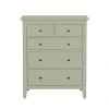 Best reviews of ???? Dunelm Lynton 5 Drawer Chest ????